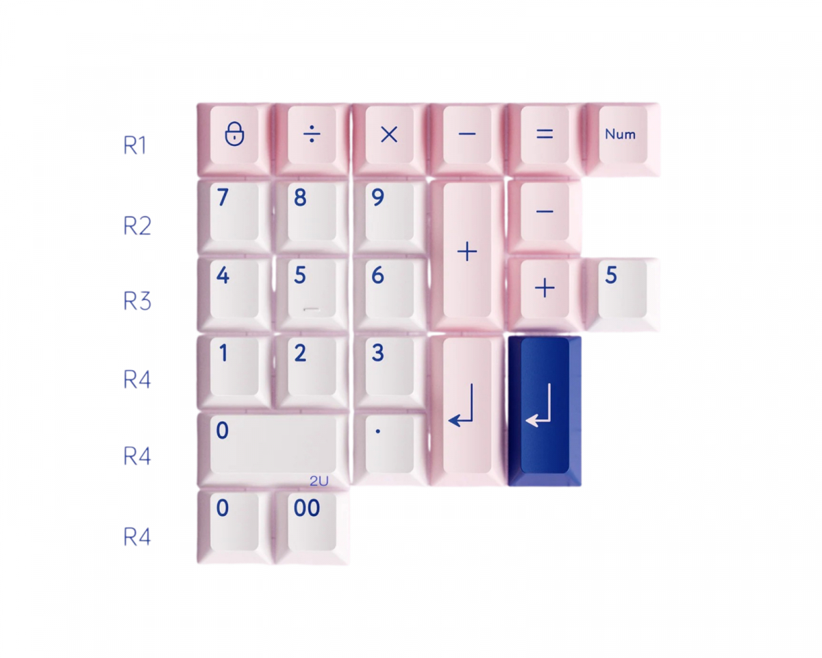 KBDfans PBTfans Poco R2 - Numpad kit - MaxGaming.com