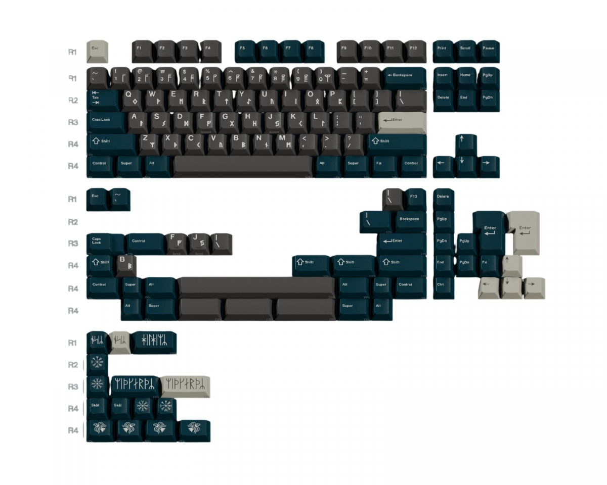 Milkyway MW Norse - Base + Novelty kit - MaxGaming.com
