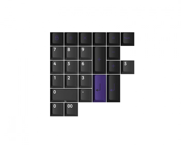 KBDfans PBTfans Purpolch Numpad kit