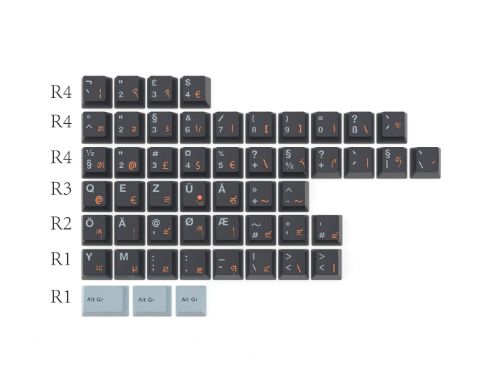 AlohaKB ePBT Flaming Ice - NORDEUK kit