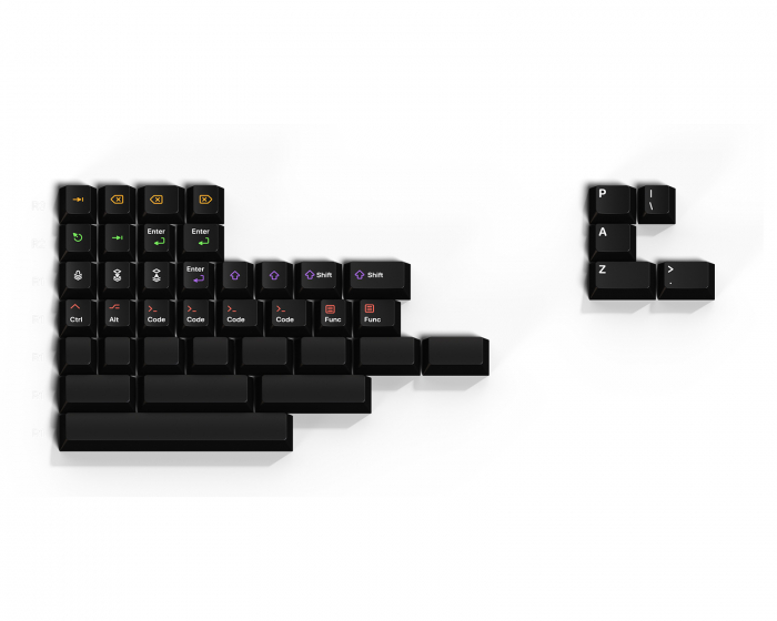 Keyreative KAP WoB - 40s Kit