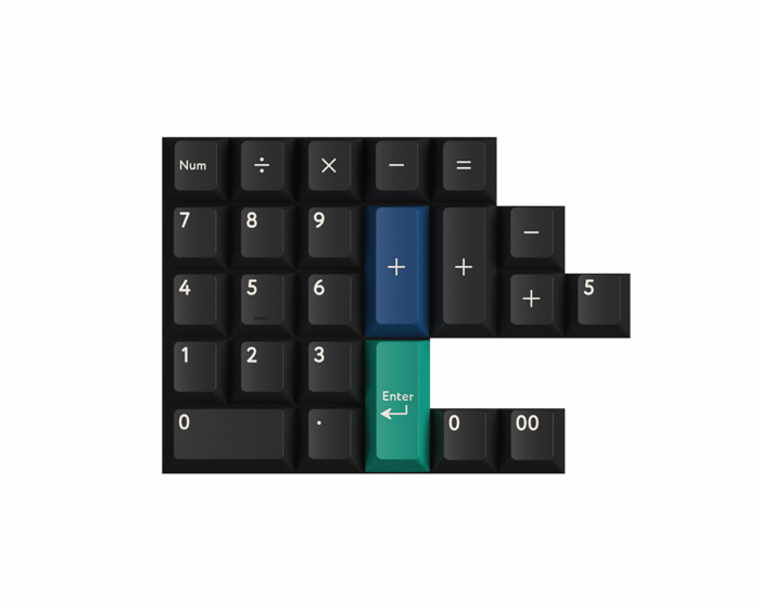KBDfans PBTfans Tape & Radio - Numpad kit