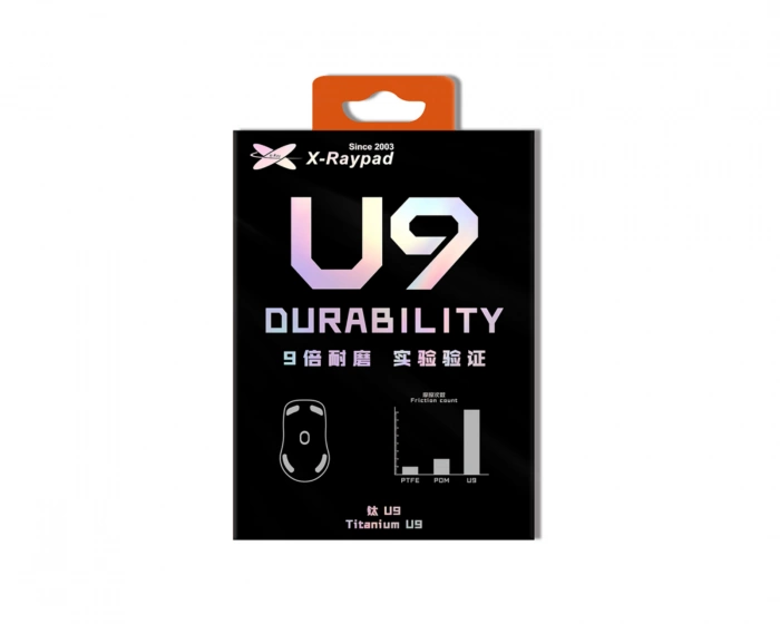 X-raypad U9 Air 8mm - Dot Skates