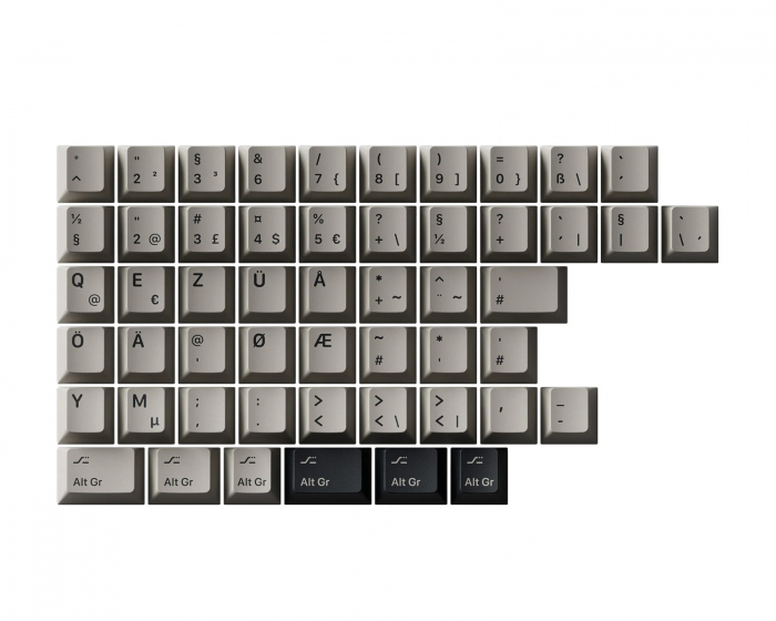 Keyreative KAP Tot - Norde kit