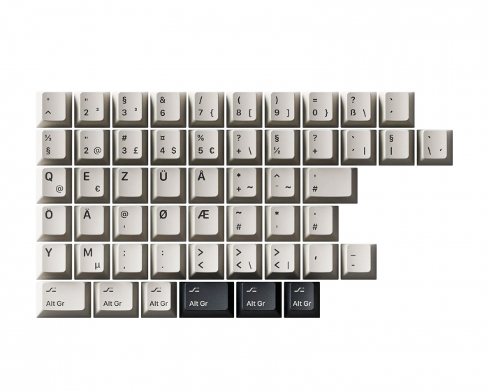 Keyreative KAP Tot - Norde kit
