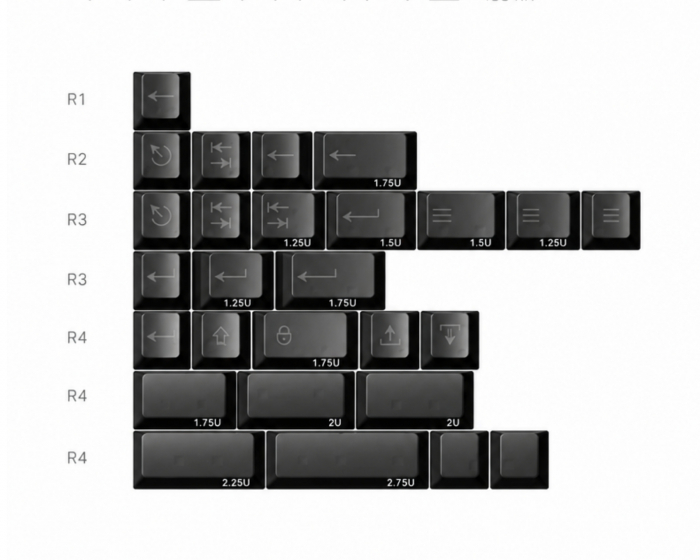 KBDfans PBTfans Thermal - 40s kit