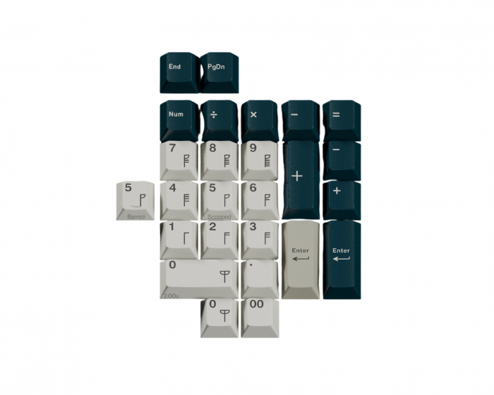 Milkyway MW Norse - Numpad kit