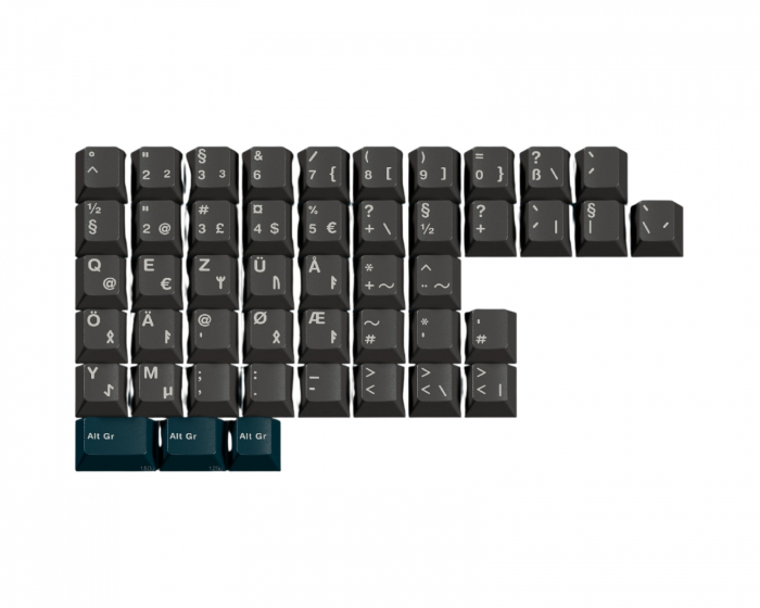 Milkyway MW Norse - Nordeuk kit