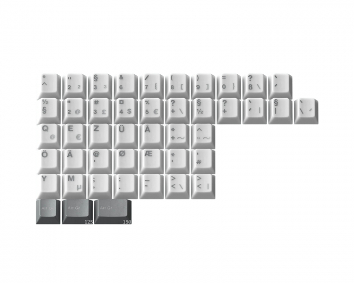 KeyKoBo Cross Impact - Nordeuk kit