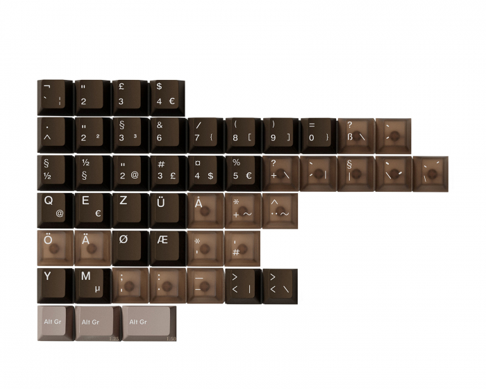 Keyboard Science PhotoG - International Kit (DEMO)
