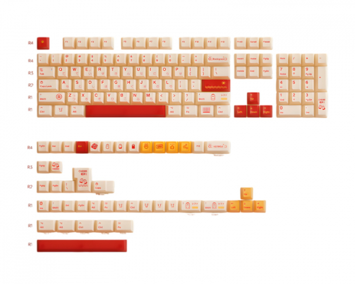 Keymoji Cheers! Keycap set (DEMO)