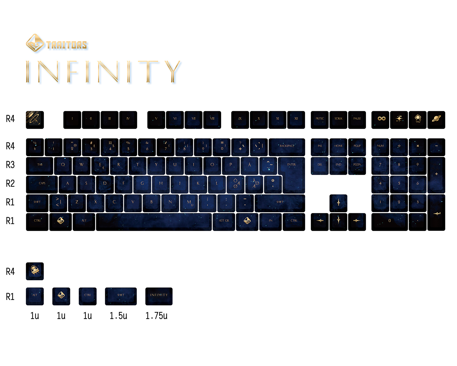 キーボード Traitors INFINITY Keycap Set Traitors インフィニティ 宇宙 108キー フルサイズ キーキャップ