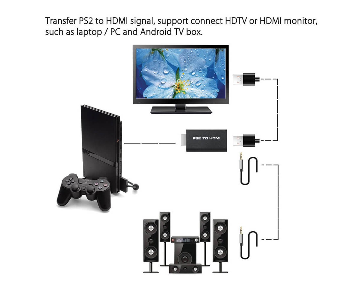 Ripley - PLAYSTATION 2 (PS2) A HDMI CABLE HDMI PARA PLAYSTATION 2