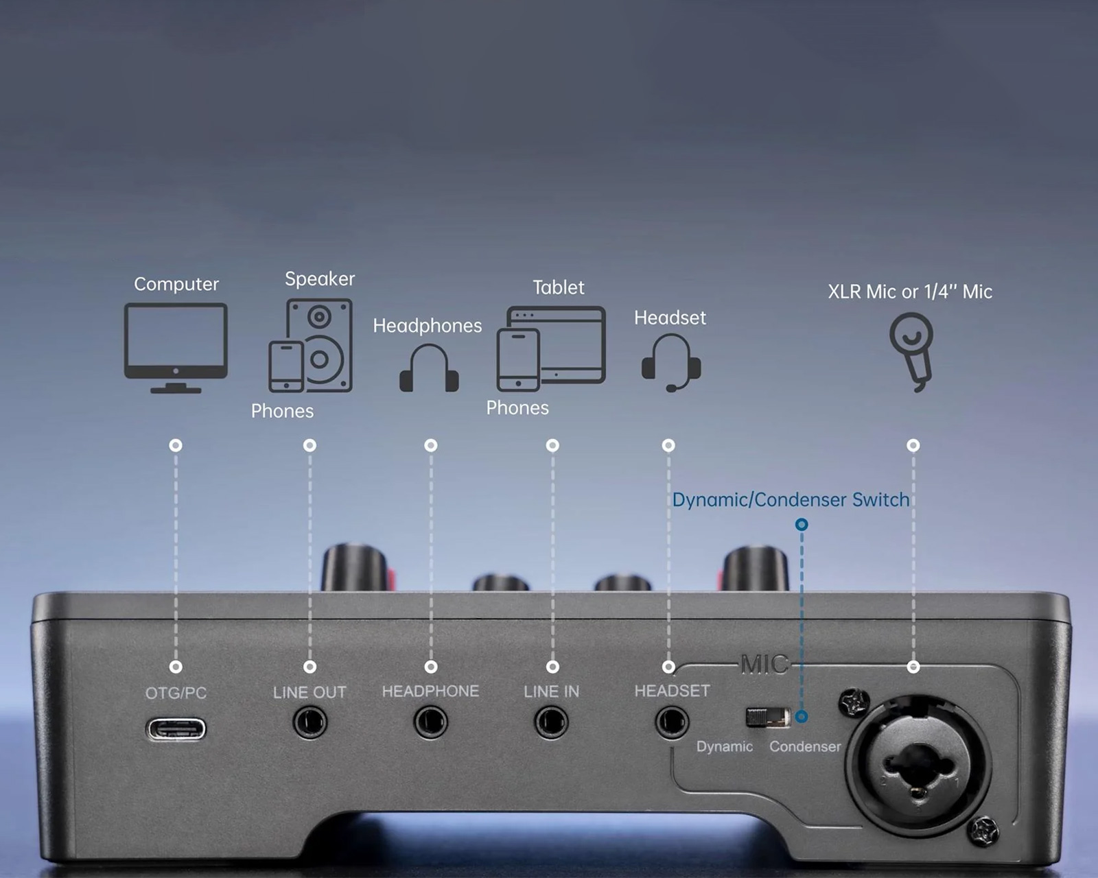  FIFINE Gaming Audio Mixer and XLR/USB Dynamic