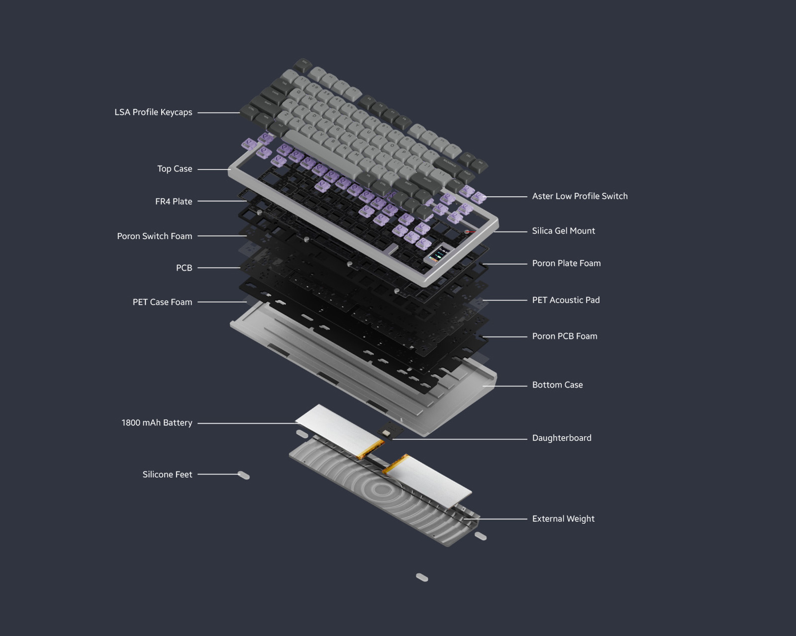 Chilkey ND75 LP Assembled Edition - Jet Black - MaxGaming.com