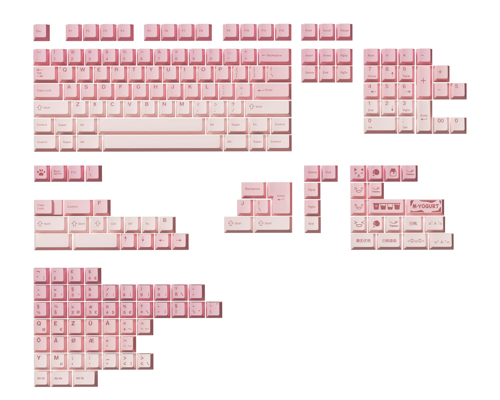 Keyboard Science Mio Yogurt - All in one kit - MaxGaming.com
