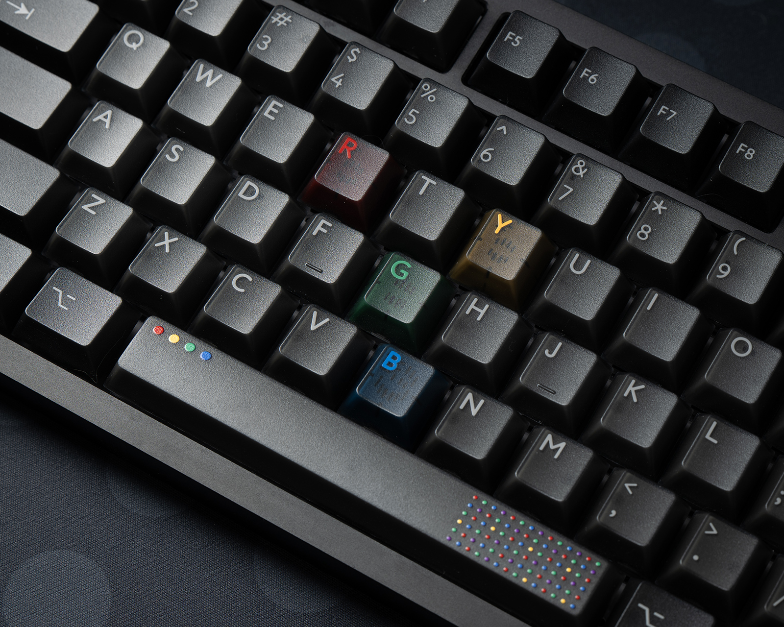 KBDfans PBTfans Retro Dark Lights R2 - Base kit - MaxGaming.com