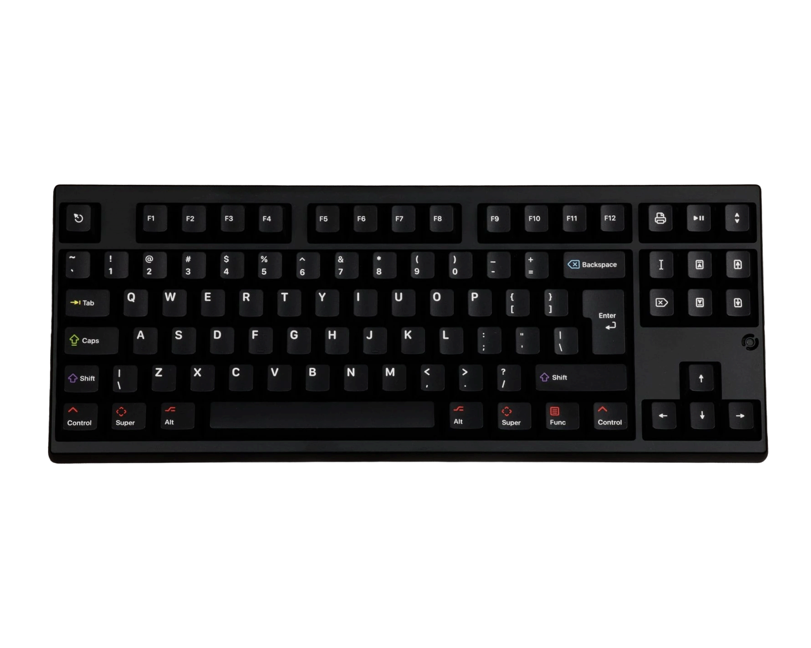 Big Cat KAP WoB - Base kit ANSI - MaxGaming.com