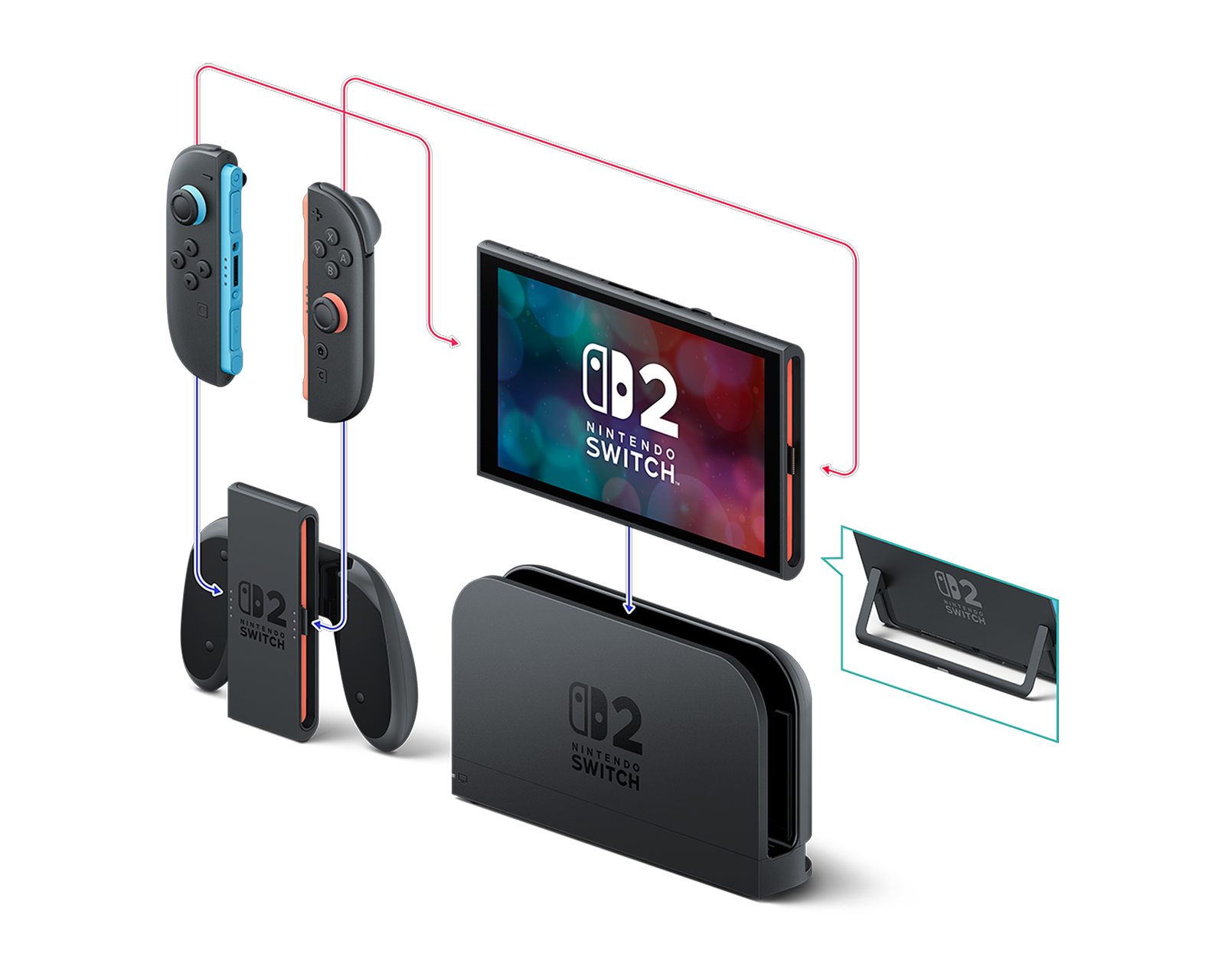 Nintendo Switch 2 Console + Pokémon Legends: Z-A - MaxGaming.com