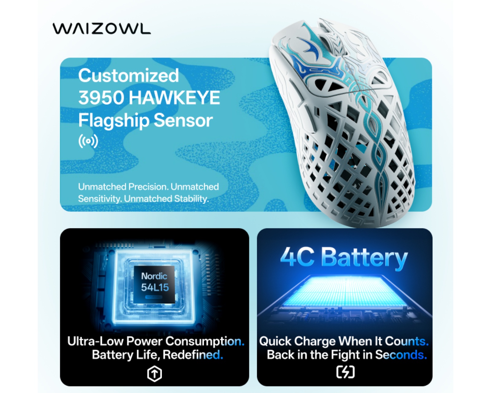 Waizowl TRIAINA - 8K Wireless gaming Mouse - Riptide - MaxGaming.com