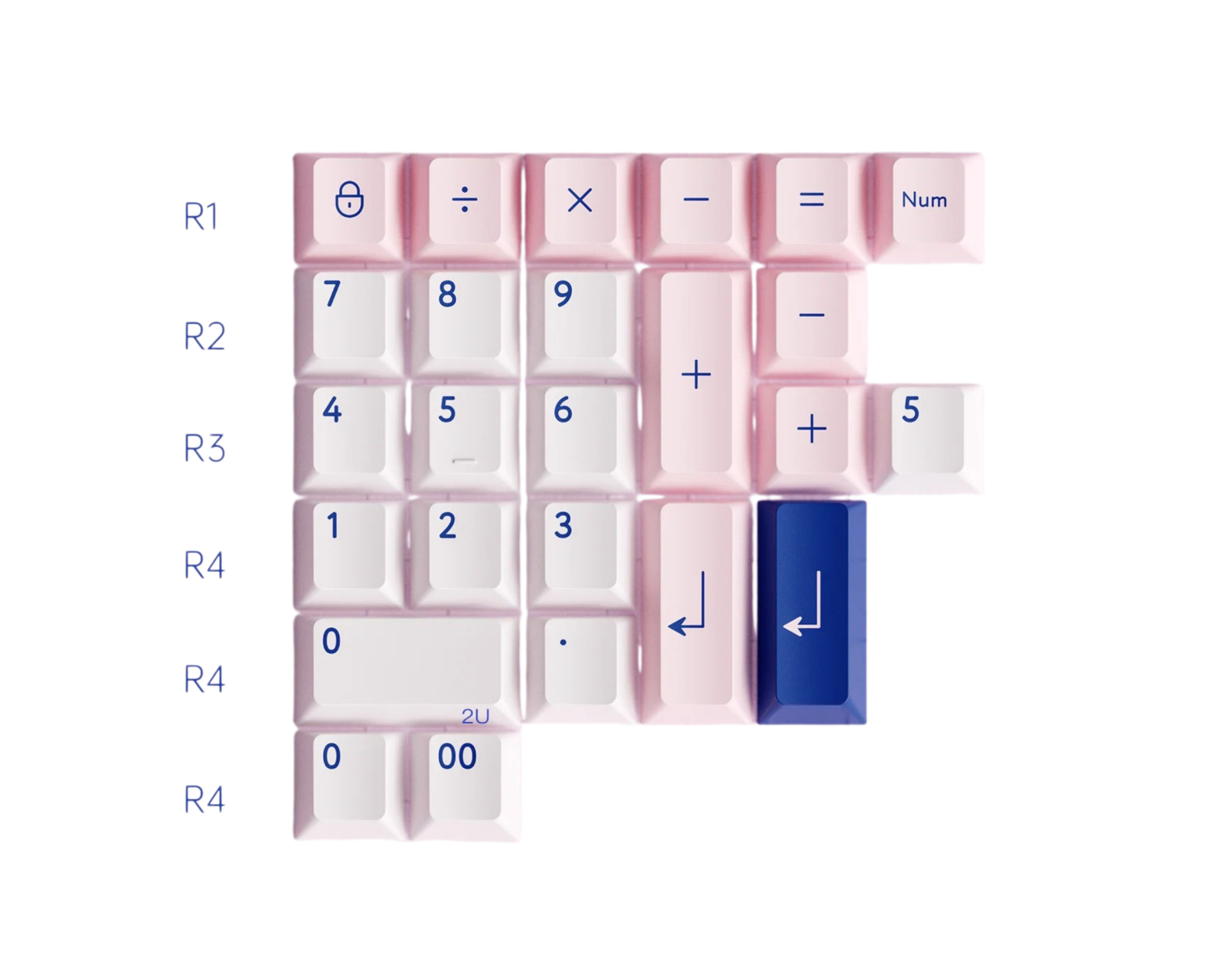 KBDfans PBTfans Poco R2 - Numpad kit - MaxGaming.com