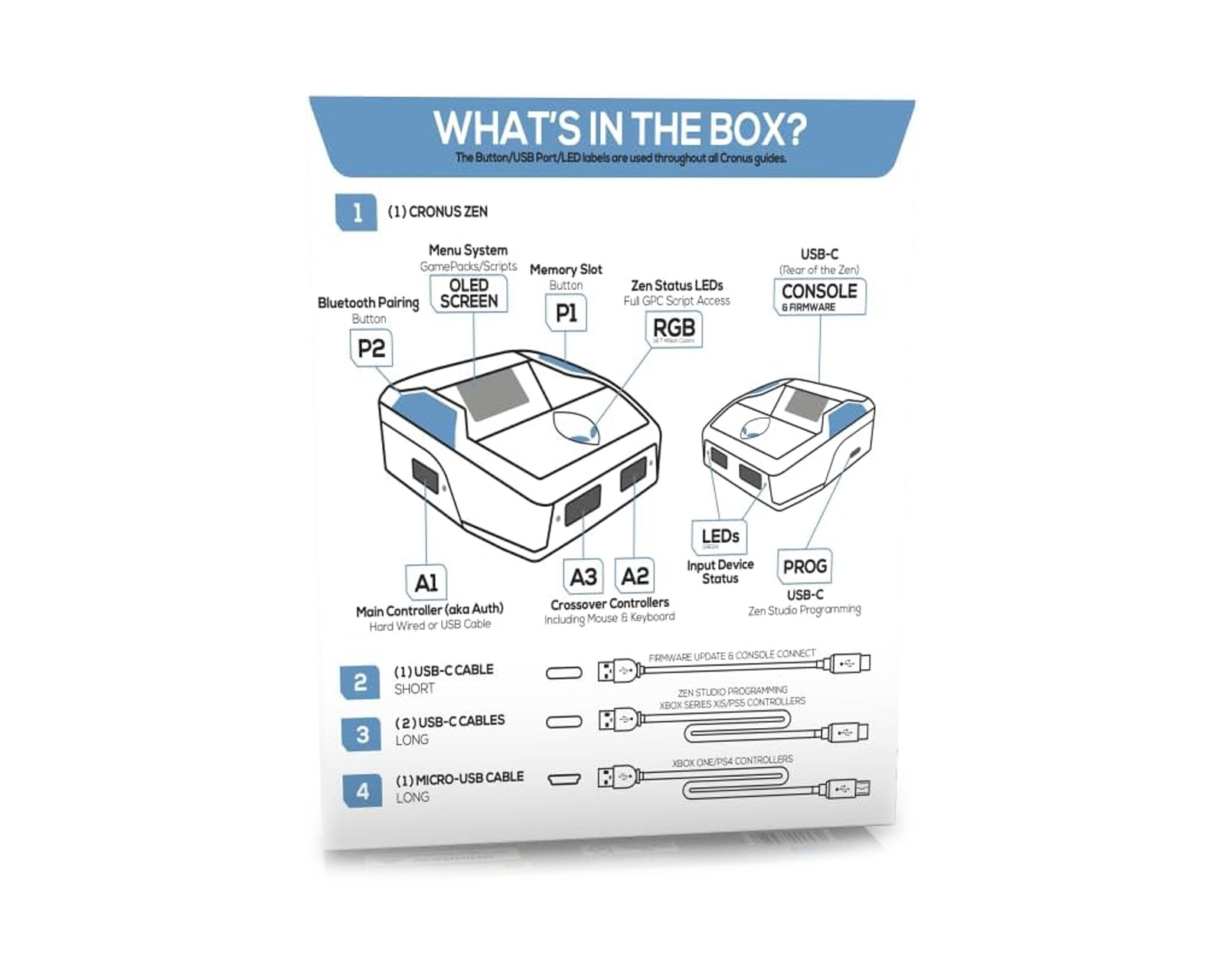 Collective Minds Cronus Zen (DEMO) - MaxGaming.com
