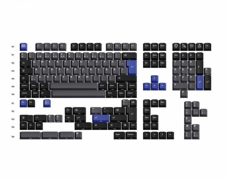 Keyreative KAP Disconnected Dark - Base kit Nordic