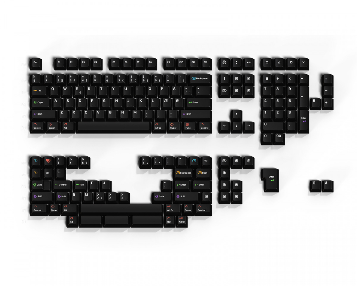 Big Cat KAP WoB - Base Kit Nordic - MaxGaming.com