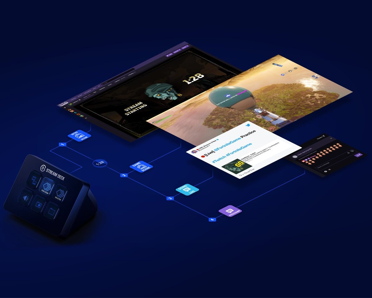 Buy Elgato Stream Deck Mini (PC/PS4/XBOX ONE) at MaxGaming.com