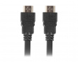 HDMI Cable V1.4b 4K 7.5m