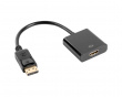 Displayport M to HDMI Female 10cm