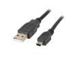 USB Mini-B (Male) till USB-A (Male) 2.0 (1.8 meter)