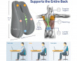 Ergonomic Backrest for Office Chair and Gaming Chair