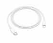 Lightning to USB-cabel MFi White (0.5 Meter)