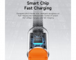 USB-C 240W Fast Charging Cable with Cap – Orange – 2m