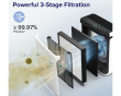 Vital 100S Smart HEPA Air Purifier