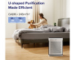Vital 100S Smart HEPA Air Purifier