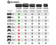 Gamepad Storage Bag for G8+ with Switch