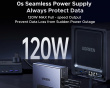 NAS 120W DC UPS Battery Backup