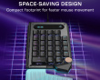 Command KP7 Keypad - Black
