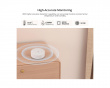 Smart Zigbee Temperature And Humidity Sensor (Round)