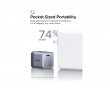 Nexode Air 65W USB-C GaN Fast Charger