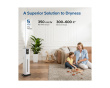 OasisMist 1000S Smart Ultrasonic Cool Mist Tower Humidifier