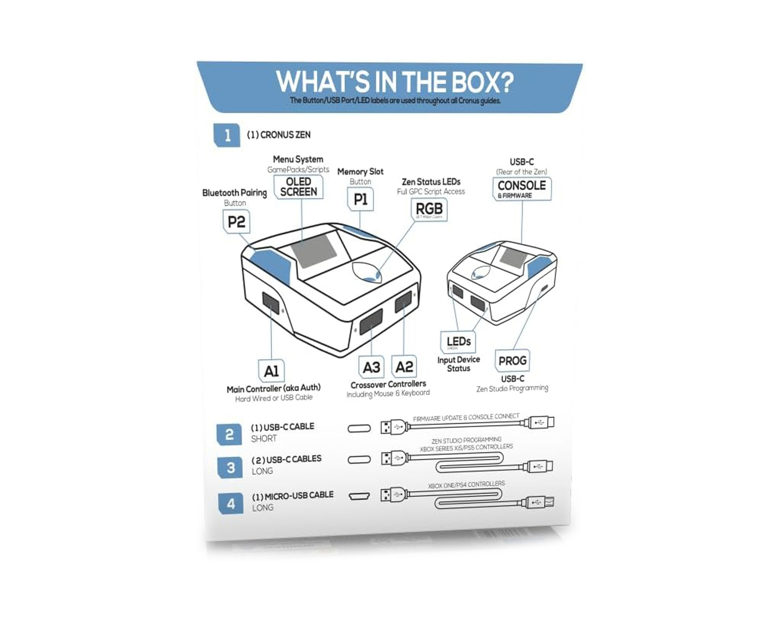 Buy Collective Minds Cronus Zen at MaxGaming.com