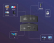 AMPLIGAME V3 Capture Card (DEMO)